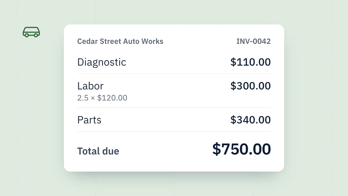 Invoice from Cedar Street Auto Works: diagnostic, $110.00; labor, 2.5 × $120.00, $300.00; parts, $340.00. Total due $750.00.